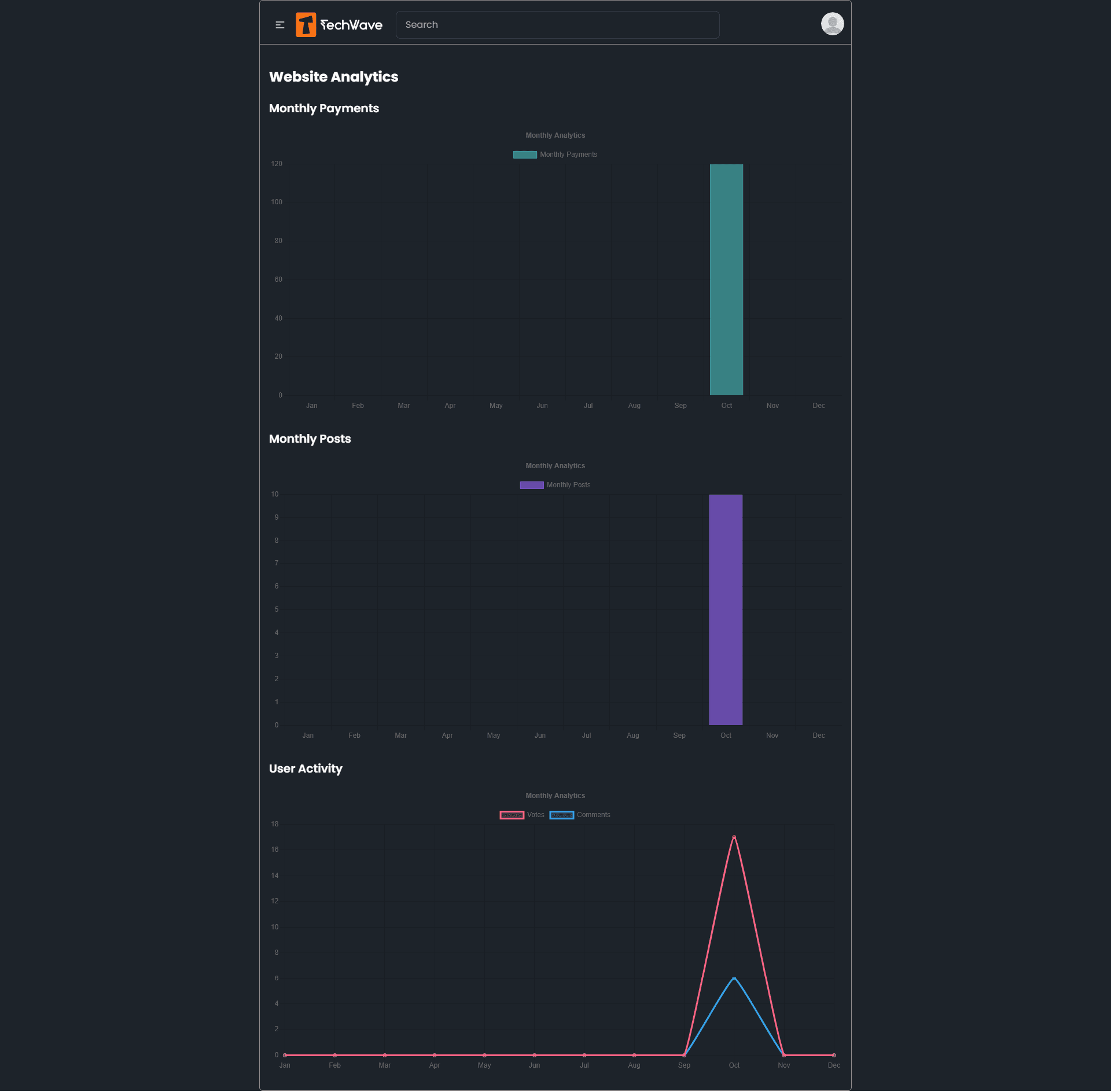 TechWave - Ride the Tide of Innovation screenshot 2